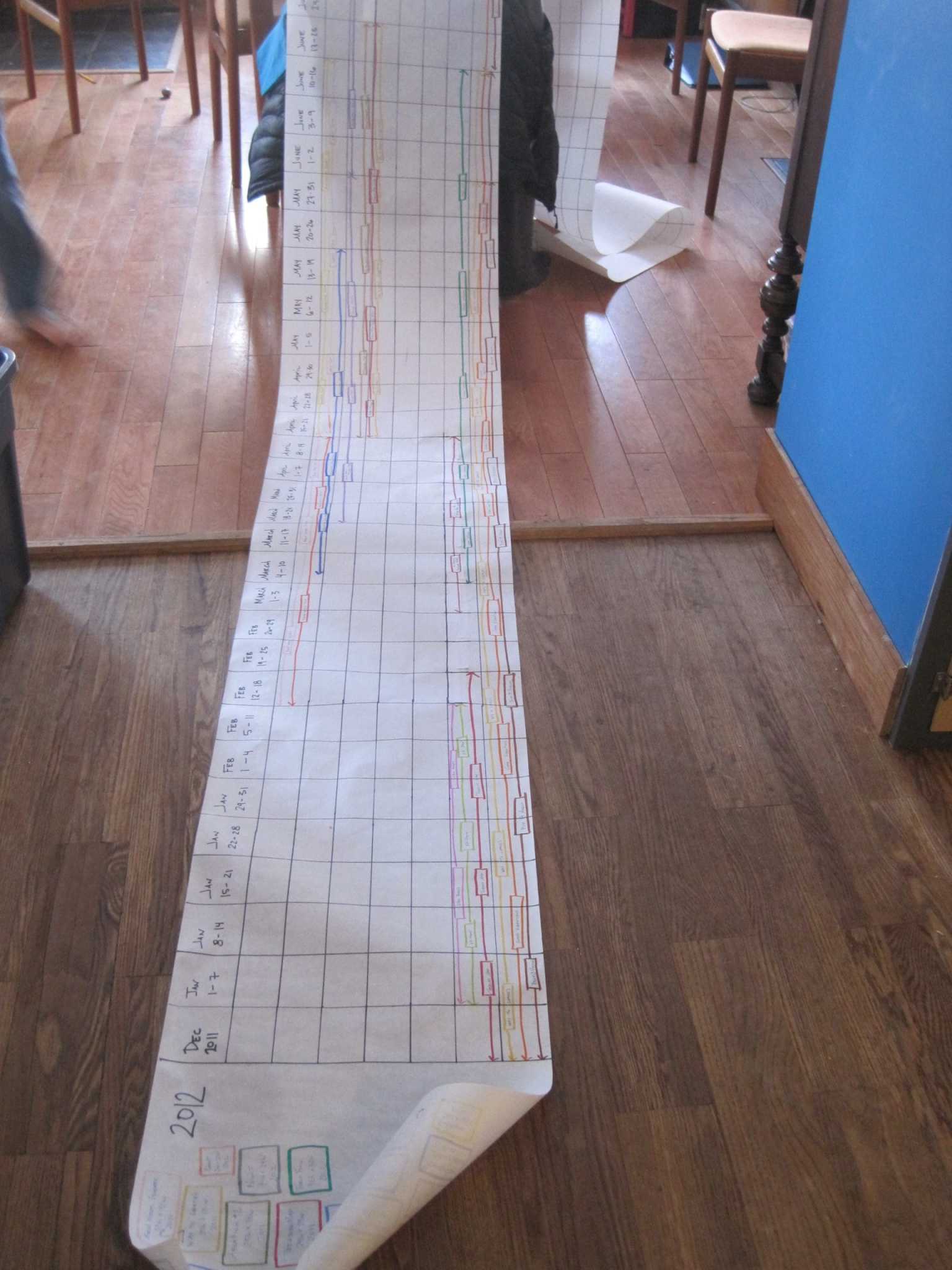 The Show Scroll rolled out