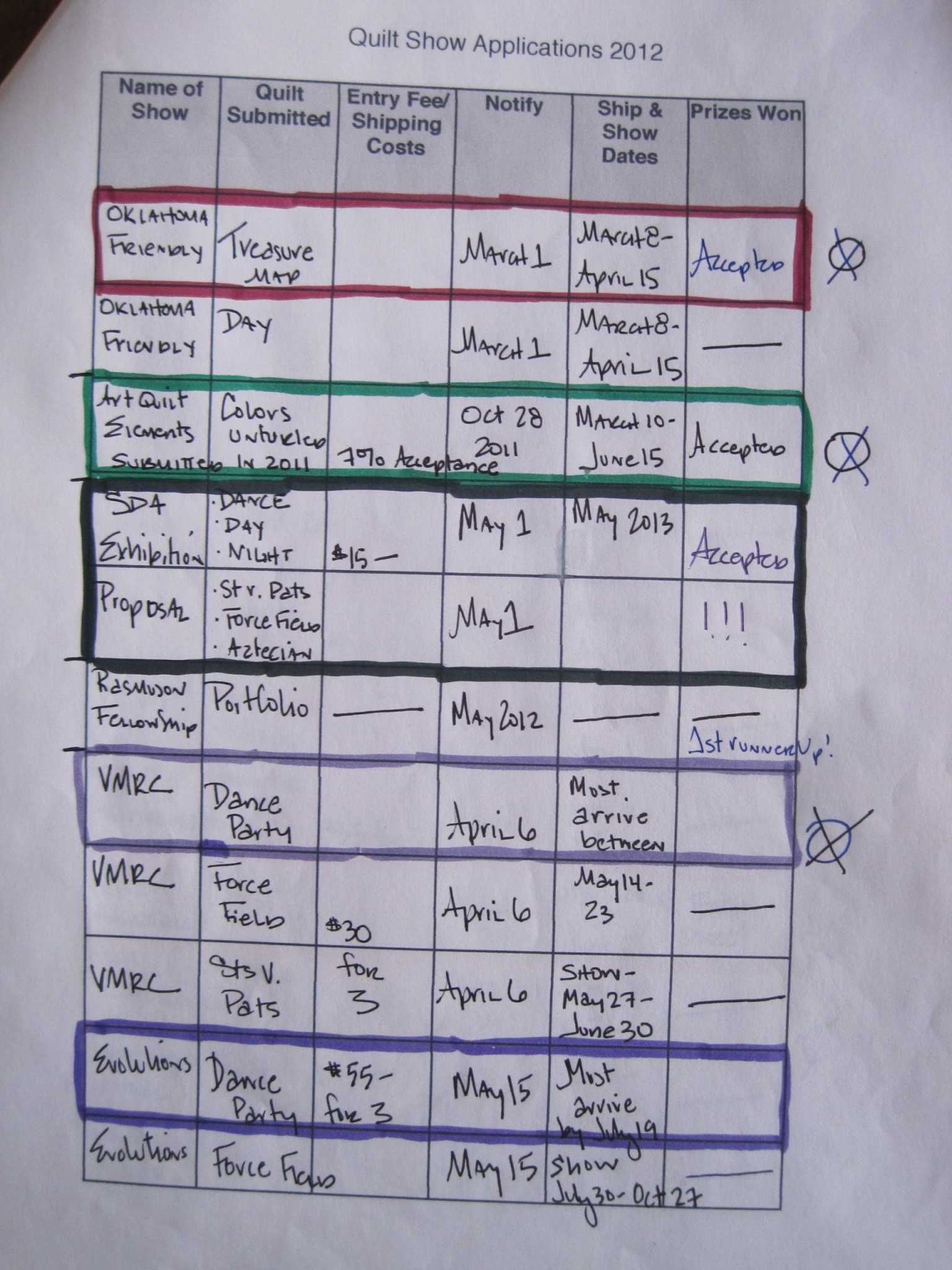 Show Log 2012