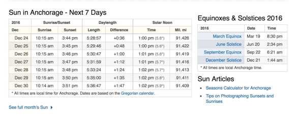 sun-in-anchorage
